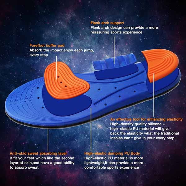 Wholesale Amazon Hot Selling Breathable Soft Memory Foam Insole Sport Shoes Pu Insole ZG -1896