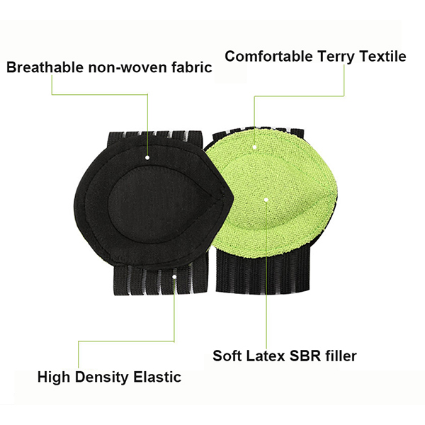 Plantar Fasciitis Feet Heel Pain Relief Insole Foot Arch Support Pad Run up Care Cushioned Shoe Insert ZG -387